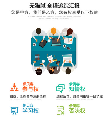 一站式企業(yè)服務 從公司注冊到知識產權與運營托管